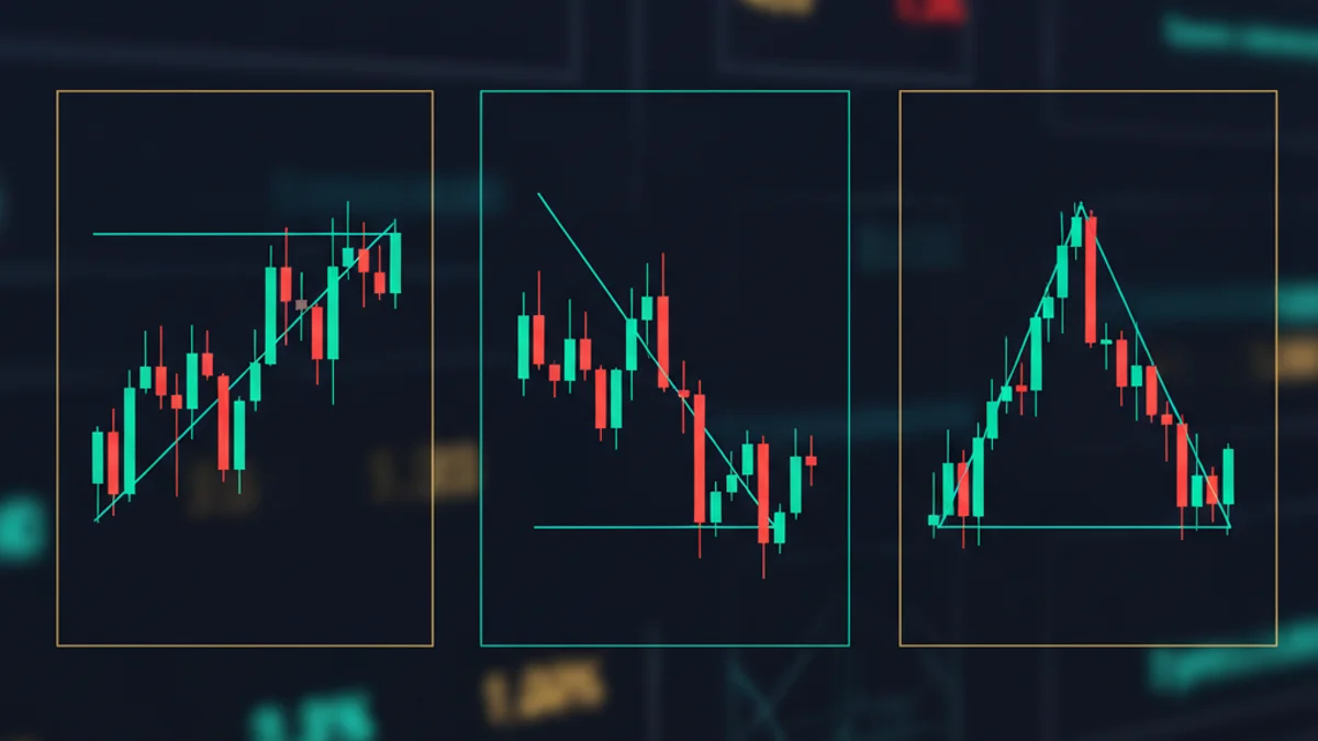Three types of triangle chart patterns